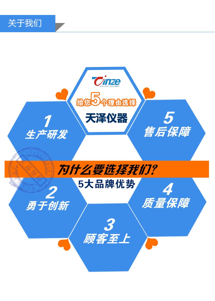 端子截面分析儀TZ-QC100(圖13) 端子截面分析儀TZ-QC100